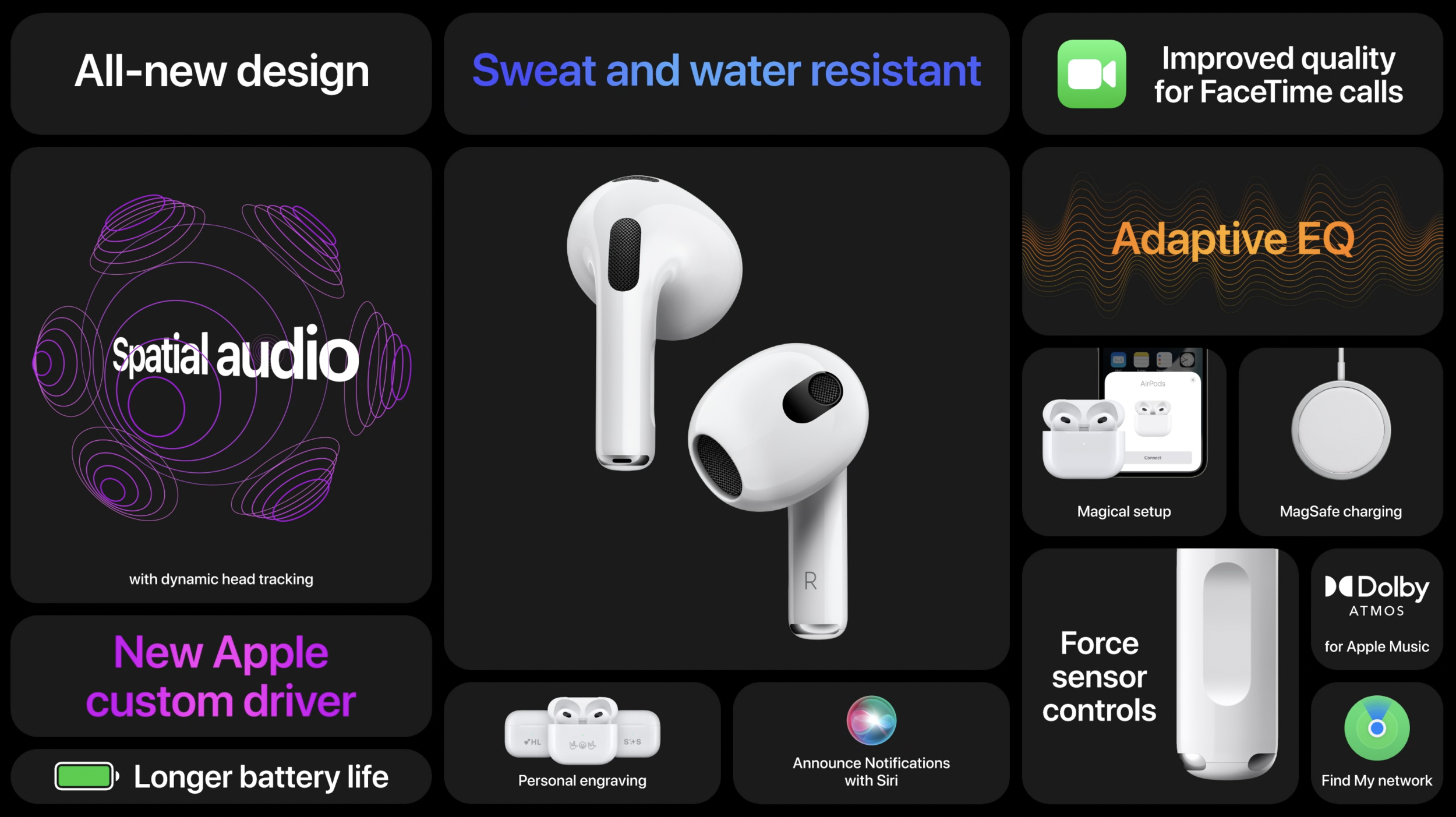 AirPods v3 Features